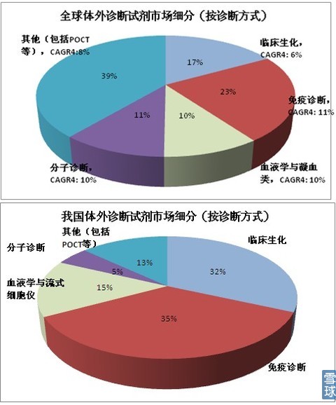 海外体外华体会平台_华体会(中国)市场